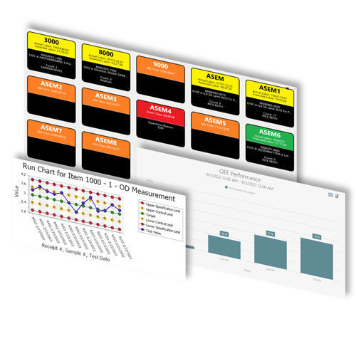 Logiciel MES - MV2 - Paper-Less, LLC - Manufacturing Execution System / de process / industriel