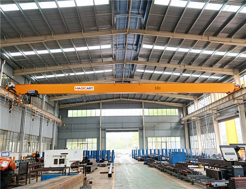 Pont roulant monopoutre - Xinxiang MAGICART Cranes Co., Ltd - léger