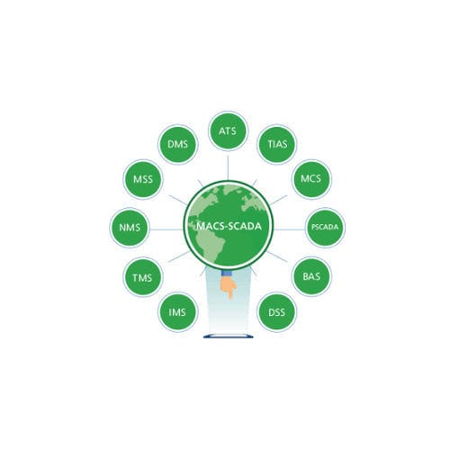 Logiciel de supervision - MACS-SCADA MCS - Hollysys - de développement / d'automatisation / de commande