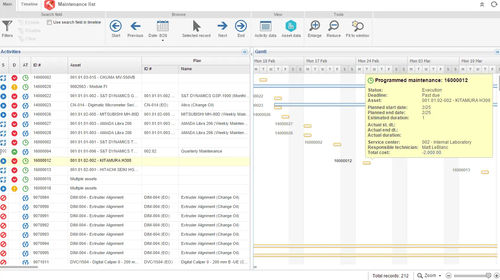 Logiciel de gestion - Maintenance - SoftExpert - d'interface / de calibration / de commande