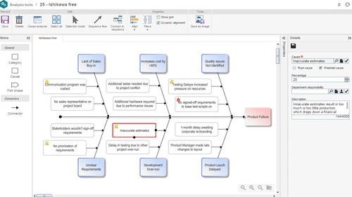 Logiciel d'analyse - Problem - SoftExpert - de qualité / d'automatisation