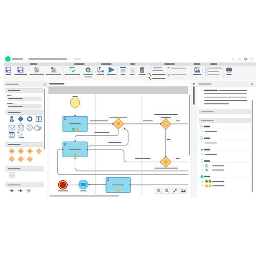 Logiciel d'interface - BPM - SoftExpert - de test / d'automatisation / de formation
