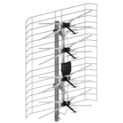 Antenne à large bande - ASP-8W LUX  - DIPOL - UHF / VHF / externe