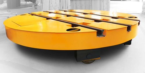Table tournante électrique - DWPZ - Henan Peisa Machinery Co., Ltd - horizontale