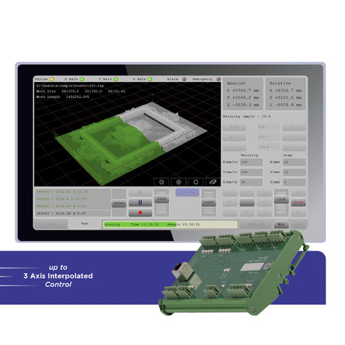 Commande CNC pour détoureuse CNC - XYZ-Router - Radonix Technology - pour machine de traitement du bois / 4 axes / 3 axes