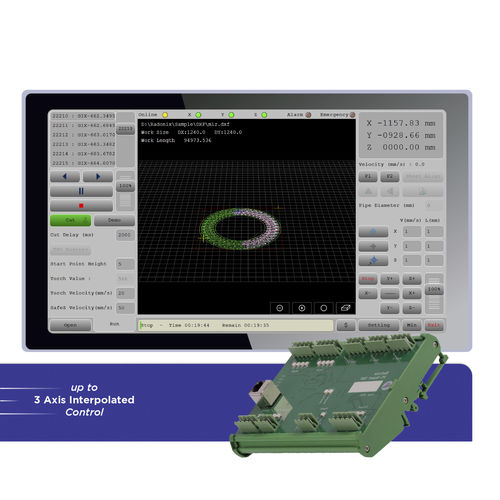interface de logiciel CNC - Radonix Technology