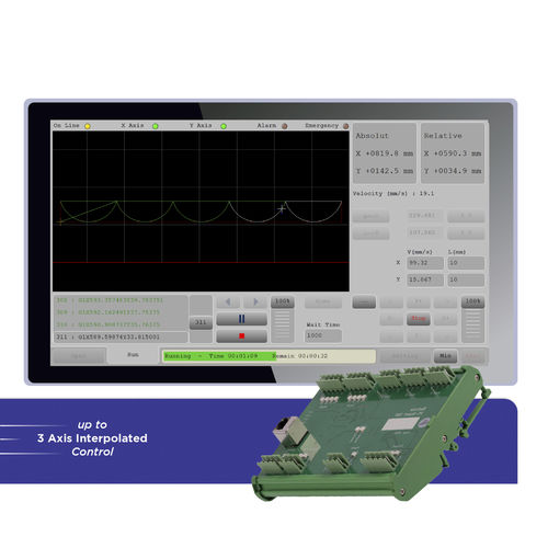 Interface de logiciel CNC - XY HotWire - Radonix Technology - 2 axes / pour machine de découpe