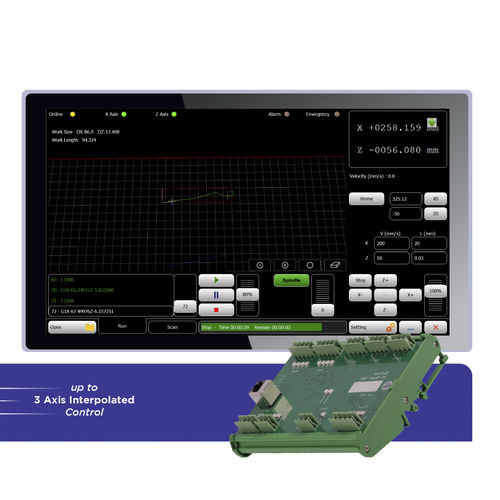 Interface de logiciel CNC - XZ Ring - Radonix Technology - 2 axes / pour machine de polissage