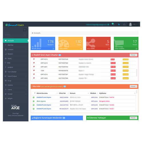 Logiciel de gestion d'énergie - SmartPOWER WEB - Grup Arge Energy and Control Systems - d'analyse / d'automatisation / de reporting