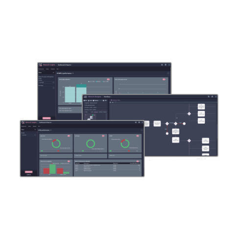 Plateforme web de développement - Muse™ - Ribbon Communications Operating Company, Inc.