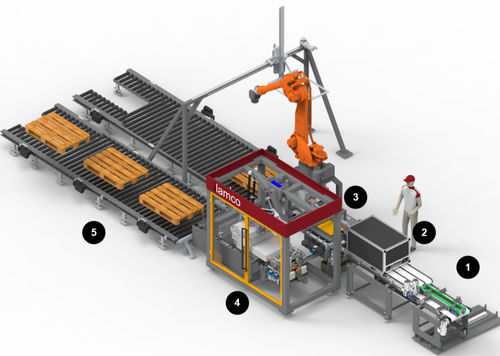 Machine de fabrication de sacs en papier - ilamco - automatique