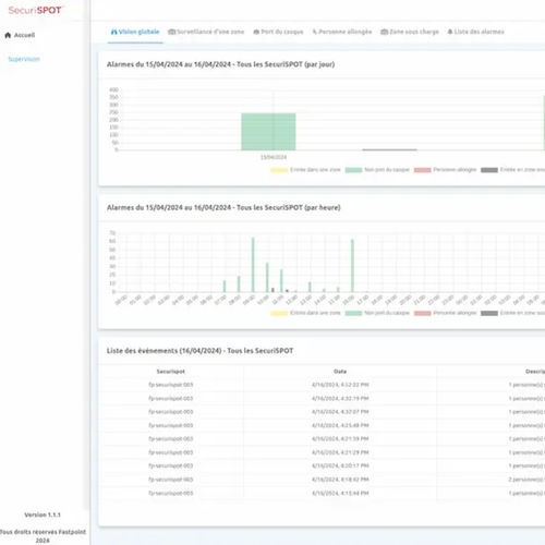 Logiciel d'interface - FASTPOINT - configuration / de création / de notification