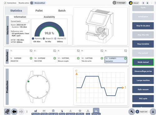 Logiciel de gestion - CORA+ - CIPOSA - d'interface / de qualité / de programmation