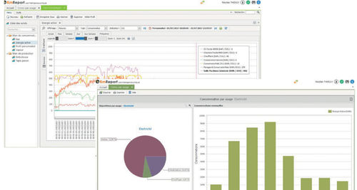 Logiciel de commande - KmEnergy - META 2i - de tableau de bord / d'intelligence économique / OEE