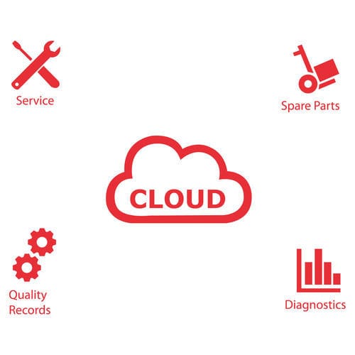 Plateforme Cloud de gestion de données - Dafo Vehicle Fire Protection AB