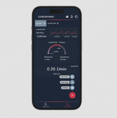 Application mobile de mesure - coreVIEWER - core sensing GmbH - d'interface / pour capteur / pour applications IIoT