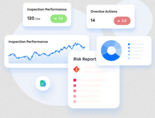 Logiciel de commande - Risk Management - flowdit - de reporting / d'inspection / de développement