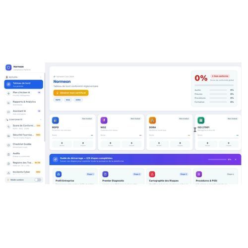 Logiciel de cybersécurité - Normeon - DKM Interactive - industriel / pour secteur de la santé / assisté par l'IA