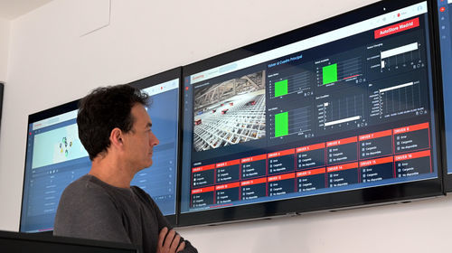 logiciel de supply chain - Smartlog Group