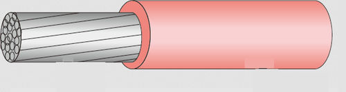 Câble électrique d'alimentation - UM-3 - Jukorex New Material Co.，Ltd. - de données / RF / résistant aux produits chimiques