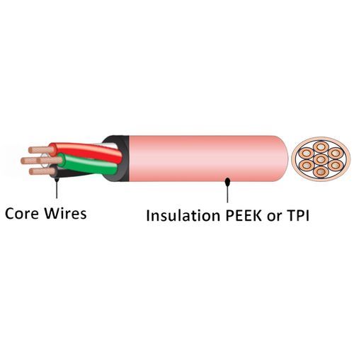 Câble électrique d'alimentation - JK-05 - Jukorex New Material Co.，Ltd. - isolé / pour applications nucléaires / mono-conducteur