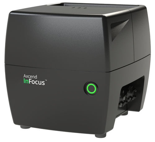 Chromatographe HPLC - InFocus™ - Axcend - de laboratoire / de process / pour applications pharmaceutiques