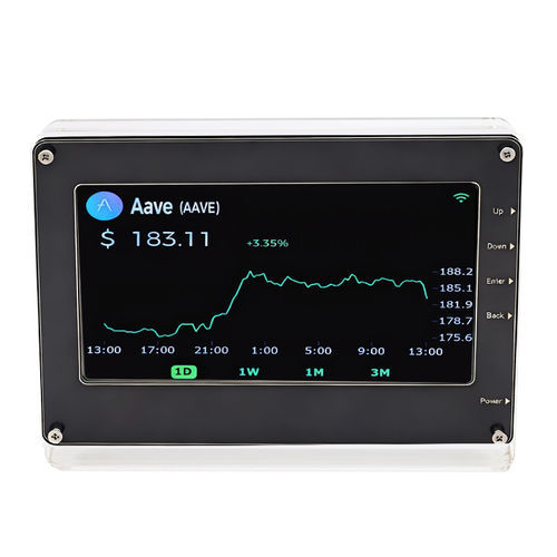 module d'affichage à LED - Ansenke Electronics CO.,LTD