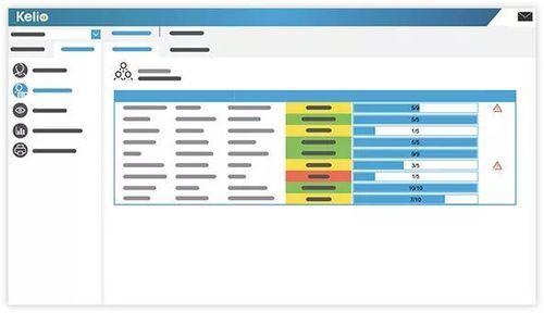 Logiciel de gestion - HR Onboarding - KELIO - de gestion des ressources humaines / de gestion du personnel / de gestion des absences