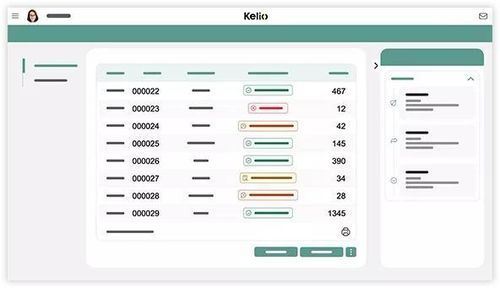 Logiciel de gestion financière - Expense forms - KELIO - de transfert de données / de comptabilité / de notification