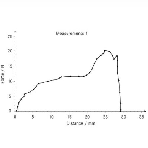 Progiciel d'analyse de données - AFH-LD - Instrumentys - d'exportation de données / pour test de matériau / de mesure