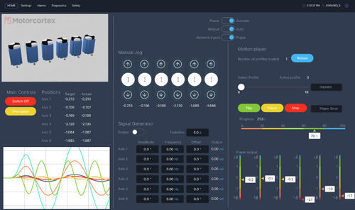 Logiciel de régulation de mouvement - MOTORCORTEX MCX - Synapticon GmbH - pou solution de contrôle du mouvement