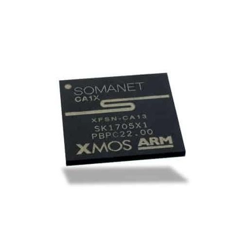 System-on-chip système mono puce programmable - SOMANET Core CA1X - Synapticon GmbH - SoC