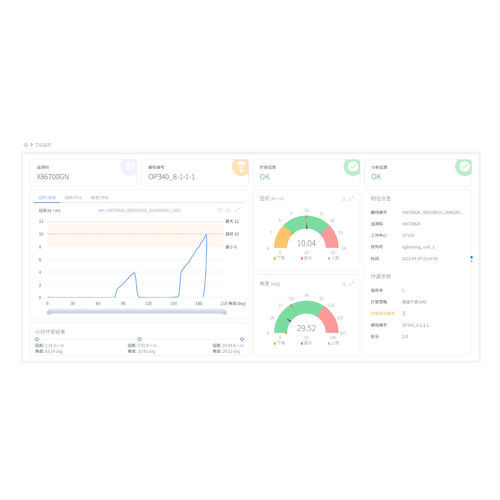 Logiciel de visualisation - leetx - de supervision / d'acquisition / analyse de données / d'acquisition / analyse de données basé sur le web