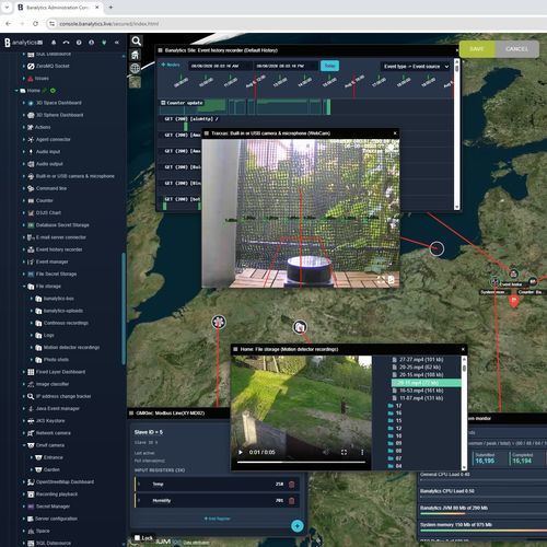 Logiciel de télésurveillance - SMB Operations - BANALYTICS sp. z o.o. - de supervision / viewer / de gestion de contrôle d'accès et de sécurité