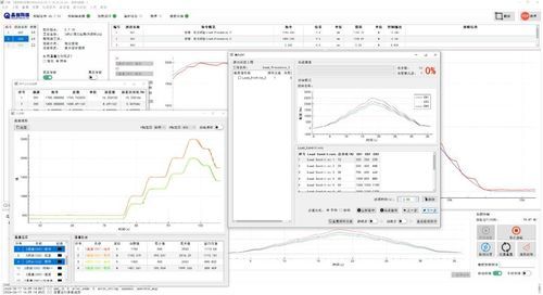 Logiciel de visualisation - QT Create - de sécurité / de supervision / d'acquisition / analyse de données