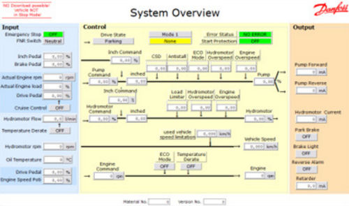 Logiciel de programmation - Danfoss Power Solutions - de commande / de calibration / configuration