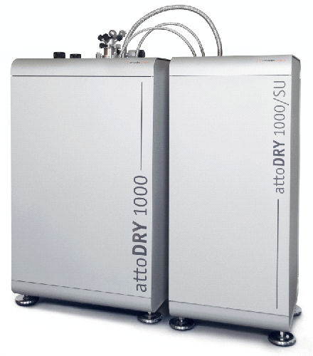 Cryostat - attoDRY1000 - attocube systems AG