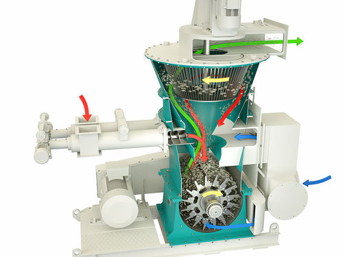 Broyeur pour pulvérulent - TurboGrinder - Maschinenfabrik Gustav Eirich GmbH & Co. KG - à percussion / horizontal / pour broyage à sec