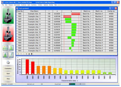 Logiciel de mesure - O-QIS - Q-DAS Inc - de visualisation / temps réel