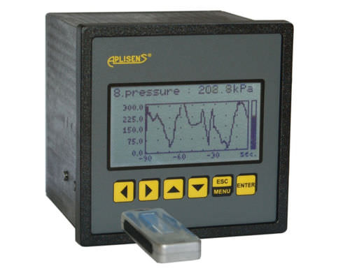 Enregistreur de données de température - PMS-90R - APLISENS S.A. - USB / avec écran / programmable