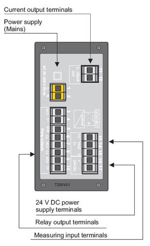 Indicateur de température - PMS-770T - APLISENS S.A. - numérique / pour montage sur panneau