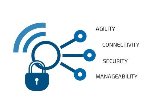Logiciel de télésurveillance - SEC-Line - Kontron - de gestion de maintenance / de supervision / de télégestion