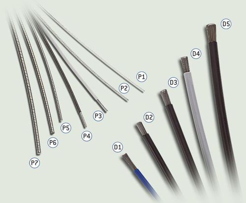 Câble de commande en acier inoxydable - P series - START s.r.l. trasmissioni e comandi - rigide