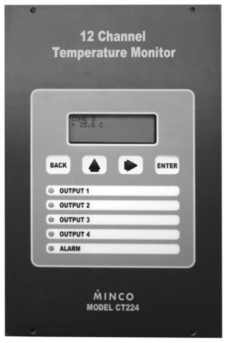Moniteur de température - CT224 - MINCO