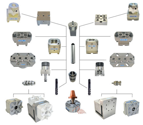 Système de montage pour machines d'usinage par électroérosion - F-Tool