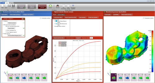 Logiciel d'analyse - Digimat-RP - Moldex3D, CoreTech System Co., Ltd. - de process d'injection plastique