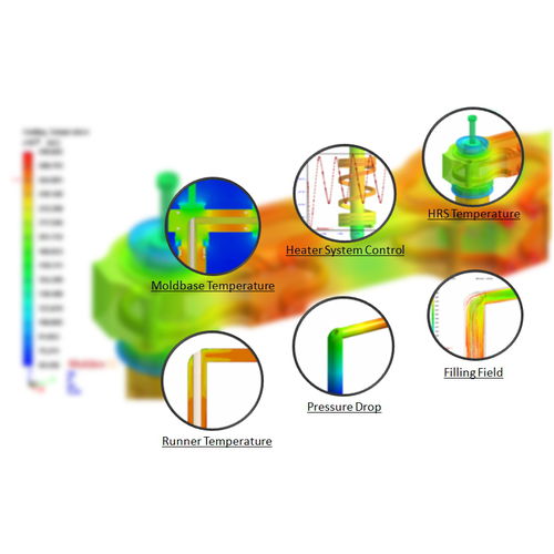 Logiciel de simulation de moulage par injection - Advanced Hot Runner - Moldex3D, CoreTech System Co., Ltd. - d'optimisation