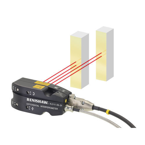 Interféromètre différentiel - RLD10   - RENISHAW - laser / optique