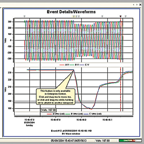 Logiciel de gestion de processus de simulation - DranView 7 - GOSSEN METRAWATT GmbH - d'analyse de données / de système de mesure / Windows