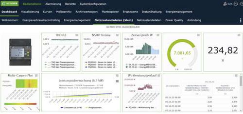 logiciel de gestion d'énergie - GOSSEN METRAWATT GmbH